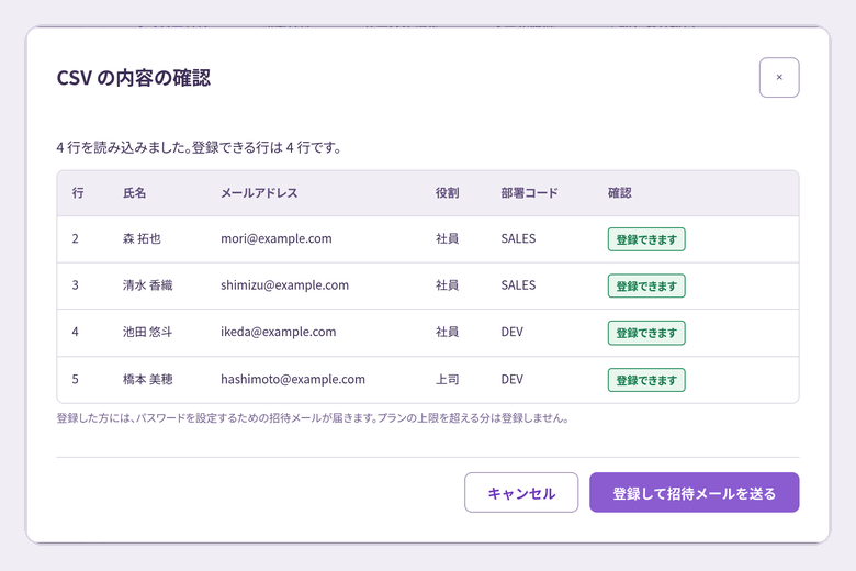 CSV で読み込んだ社員の一覧を、登録の前に確かめる管理画面